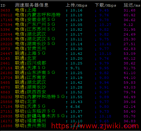 啤啤云:新上香港沙田二区,双程CN2,2Mbps起步不限流量,月付43元起 啤啤云:新上香港沙田二区,双程CN2,2Mbps起步不限流量,月付43元起