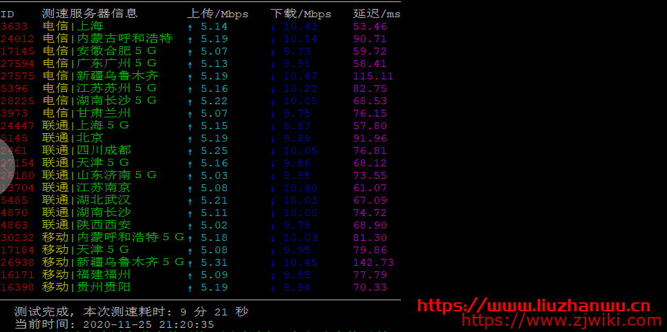 #测评#六六云：香港三网CN2 GIA建站VPS 40元/月起，年付7折