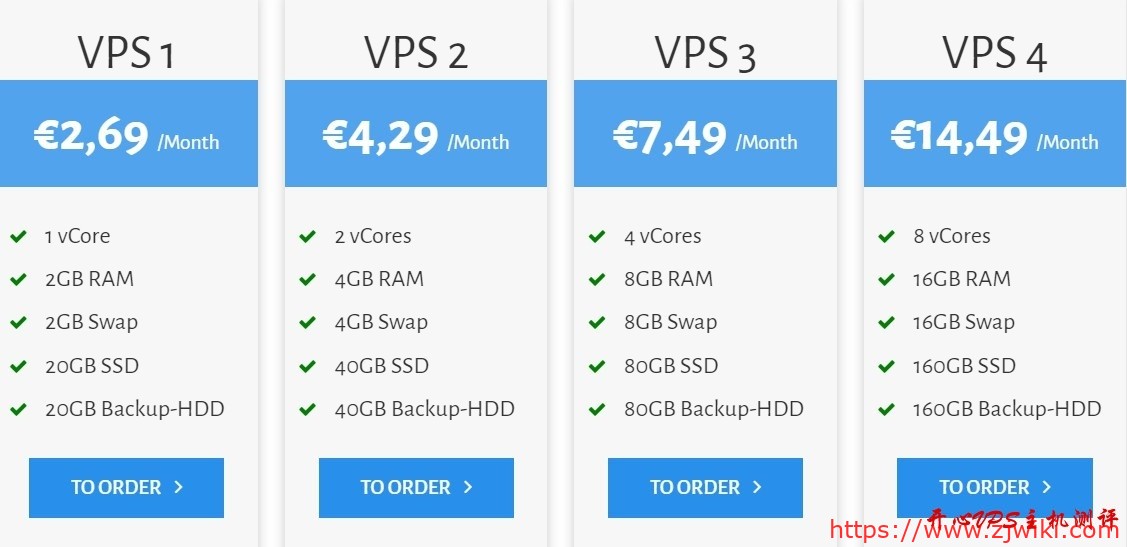 XSServer：€2.69/月/2GB内存/20GB SSD空间/不限流量/100Mbps/LXC/DDOS/荷兰-主机阁