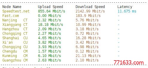 腾讯内部单边拥塞算法BBR-TCPA一键脚本安装及速度测评