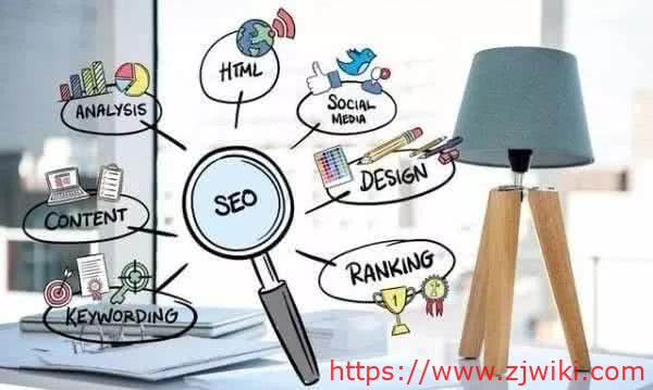 选择什么样的CMS有利益网站SEO