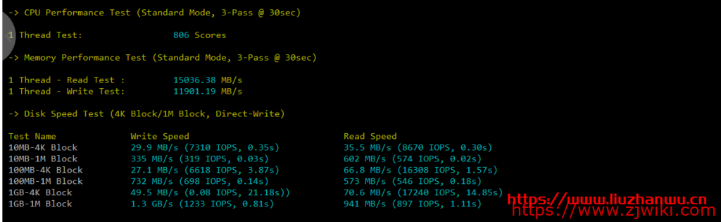 RangCloud:新推出了香港云主机,1核1G内存/15G SSD/2Mbps无限流量28元/月