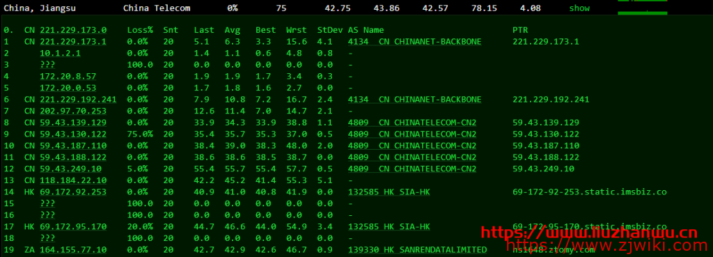 RangCloud:新推出了香港云主机,1核1G内存/15G SSD/2Mbps无限流量28元/月
