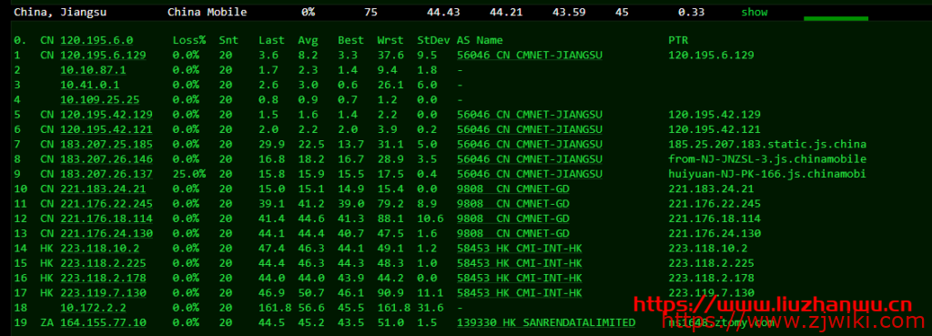 RangCloud:新推出了香港云主机,1核1G内存/15G SSD/2Mbps无限流量28元/月