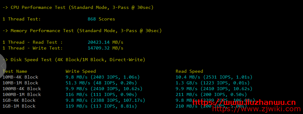 六六云:28元/月/1GB内存/15GB SSD空间/500GB流量/50Mbps-100Mbps端口/KVM/香港PCCW,附测评