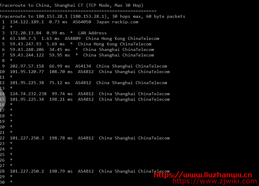六六云:28元/月/1GB内存/15GB SSD空间/500GB流量/50Mbps-100Mbps端口/KVM/香港PCCW,附测评