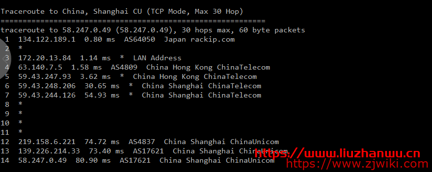 六六云:28元/月/1GB内存/15GB SSD空间/500GB流量/50Mbps-100Mbps端口/KVM/香港PCCW,附测评