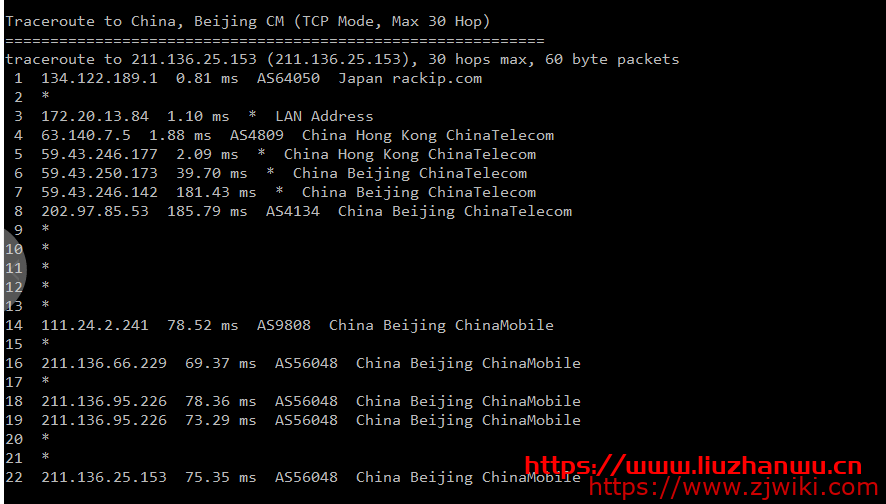 六六云:28元/月/1GB内存/15GB SSD空间/500GB流量/50Mbps-100Mbps端口/KVM/香港PCCW,附测评