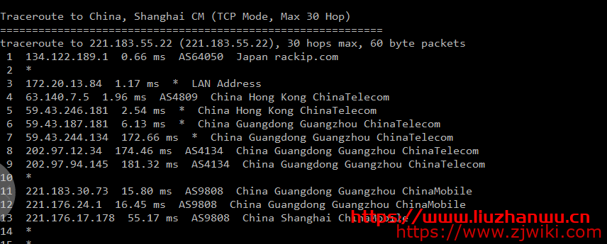 六六云:28元/月/1GB内存/15GB SSD空间/500GB流量/50Mbps-100Mbps端口/KVM/香港PCCW,附测评