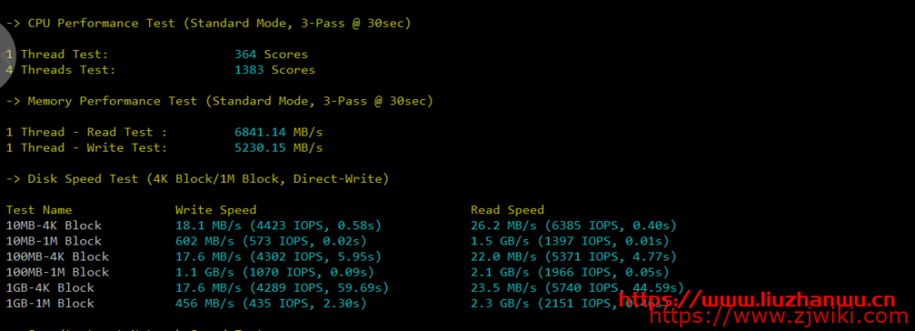 众创逸云:香港沙田服务器,1H1G50G 5M带宽,月付20元起,附测评