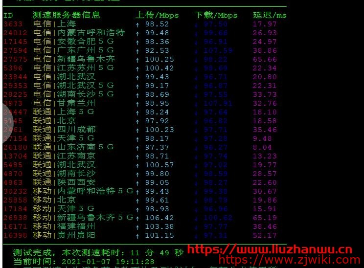QQ截图20210107191249-1 RangCloud:新推出了山东BGP NAT VPS,100Mbps带宽,月付38元起