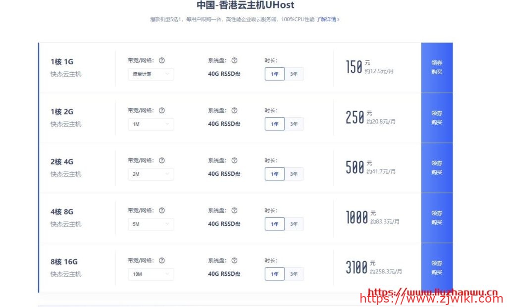 UCloud出海促销活动:香港、台湾等全球14个机房1折起,最低年付150元