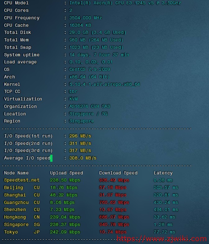HKserver-sg HKserver:$25/年/1GB内存/10GB空间/1TB流量/100Mbps-300Mbps端口/DDOS/KVM/OVH新加