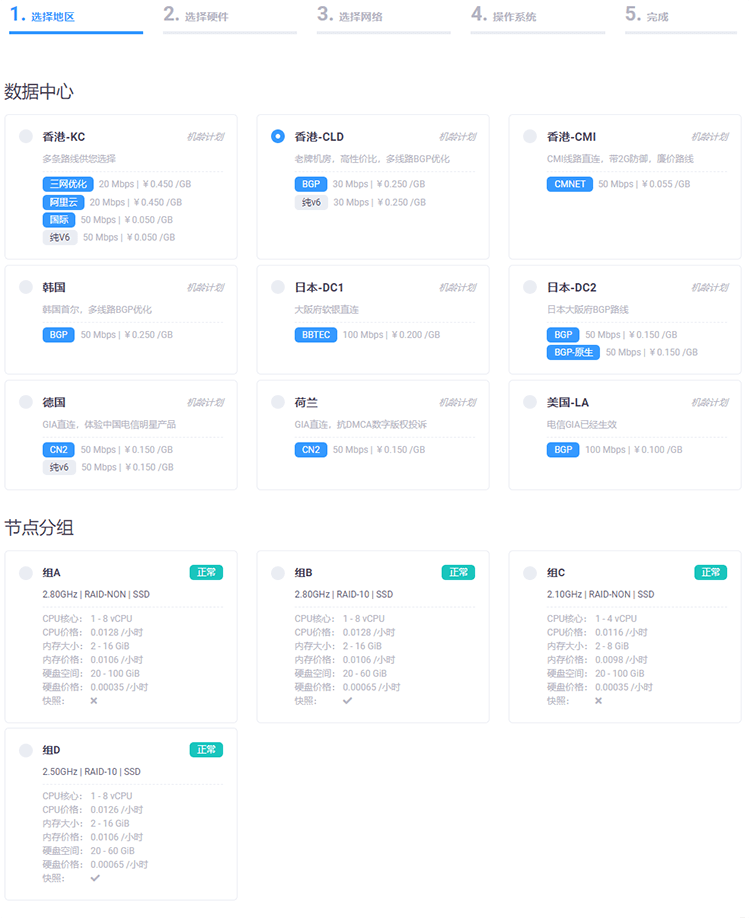 #春节优惠#dogyun:多国CN2线路,动态云服务器7折,经典云服务器8折,充值每满100送10元,