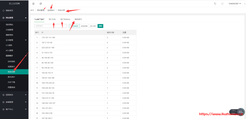 【投稿】天上云CDN - 自定义防护策略,流量灵活阻断or加白+地理区域的封禁,CC攻击防护,无感验证,5秒盾一招制敌!
