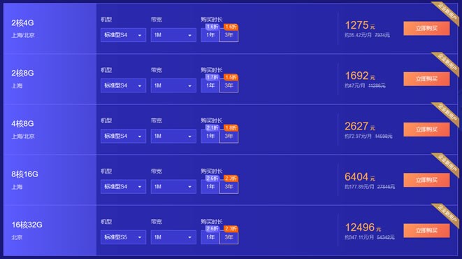xinnian-2 腾讯云:春节档云服务器首单爆款活动 轻量服务器3年268元