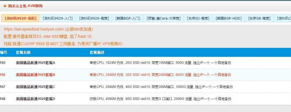 HostYun:31.5元/月/1GB内存/20GB SSD空间/500GB流量/100Mbps端口/KVM/洛杉矶/9929路由