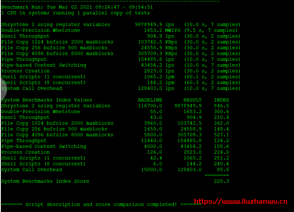特网云:新上线香港四区,提供优惠码,8折优惠, CN2直达,简单测评