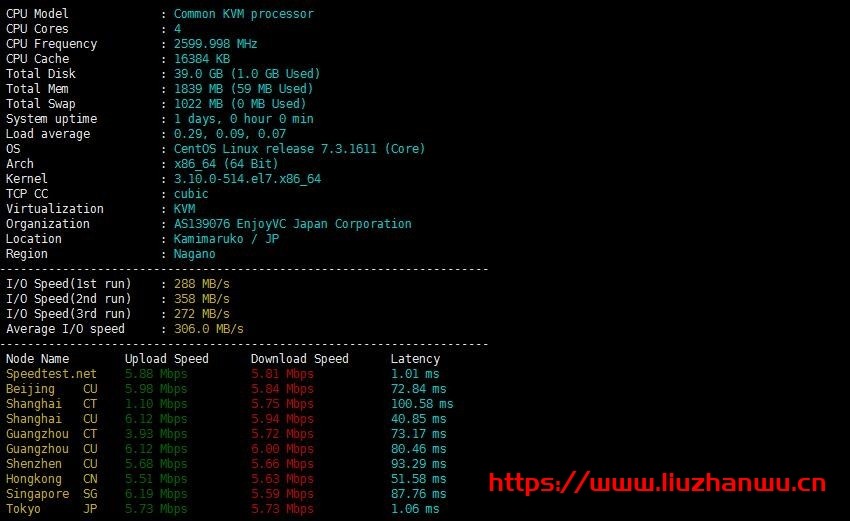 VCBMS:日本VPS新用户升级日本本地原生IP首月四折优惠仅需¥40,,限量100名/天秒杀