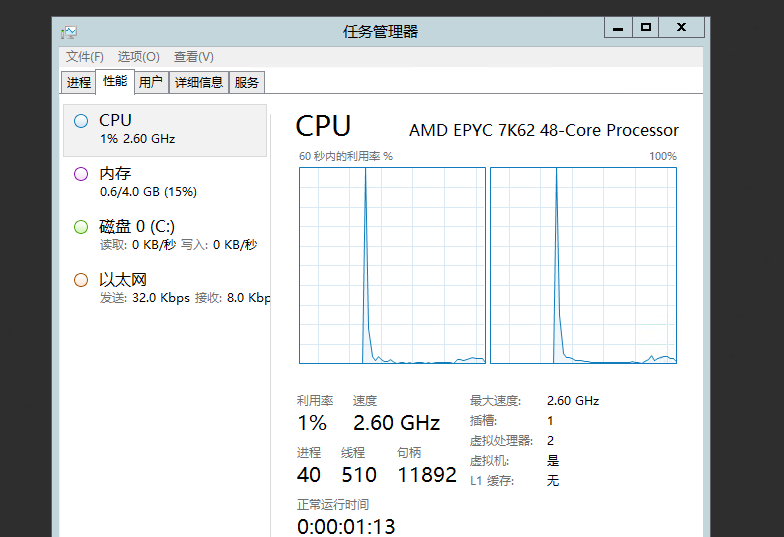 QQ图片20210221195747 腾讯轻量服务器(2核4G)DD安装Windows 2008 R2的踩坑记录