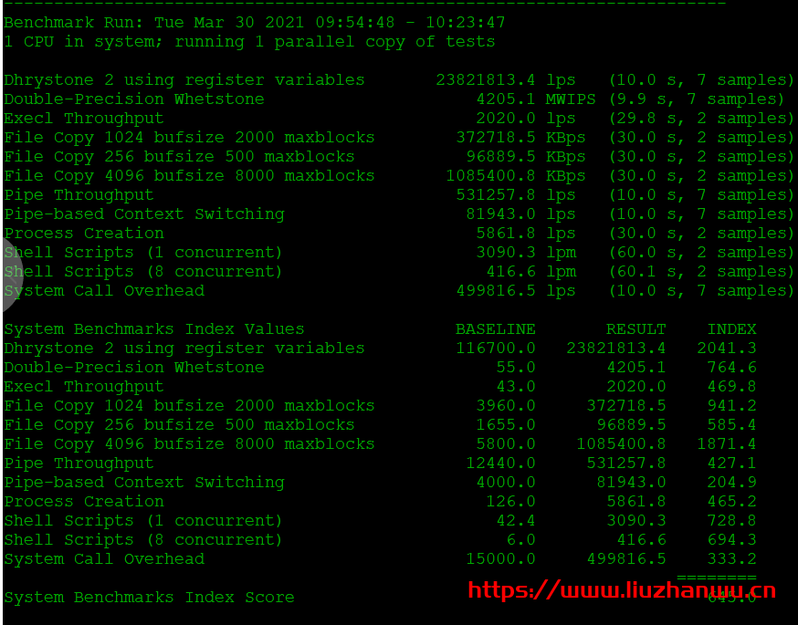 Justg:1核/512M/10G SSD/500G流量/500Mbps/俄罗斯CN2 GIA/年付$39.99,解锁奈飞,附简单测评