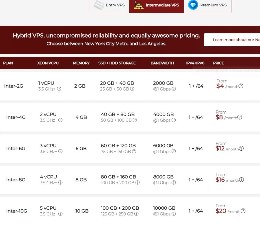 EntryBytes:$38.25/年/3GB内存/30GB SSD空间/1.5TB流量/1Gbps端口/荷兰/洛杉矶/纽约