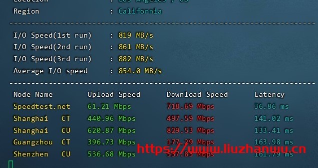六一云互联：洛杉矶Cera G口大带宽联通CUVIP线路200M干满不限速不拉跨三网AS4837