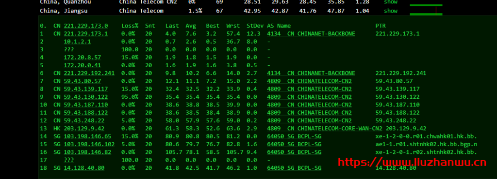 【投稿】天上云:香港CN2弹性云服务器;1核/1G/20G/;促销月付24元起,附测评
