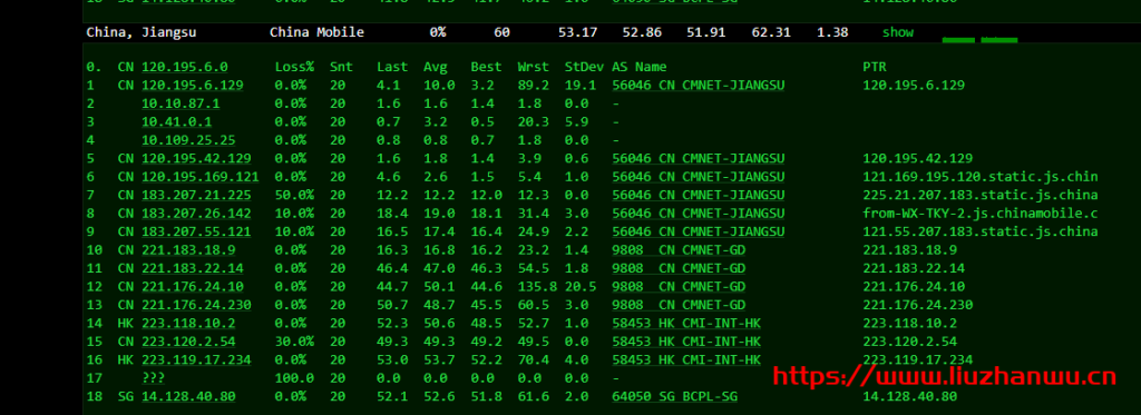【投稿】天上云:香港CN2弹性云服务器;1核/1G/20G/;促销月付24元起,附测评