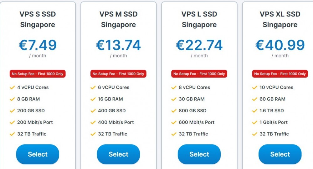 Contabo:€7.49/月/4核/8GB内存/200GB SSD空间/32TB流量/200Mbps-1000Mbps端口/KVM/新加坡