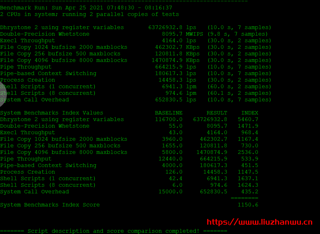 cloudpowerall:洛杉矶联通AS9929线路VPS,月付$5.99元起,年付$16.99元起,附简单测评