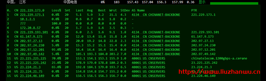 cloudpowerall:洛杉矶联通AS9929线路VPS,月付$5.99元起,年付$16.99元起,附简单测评
