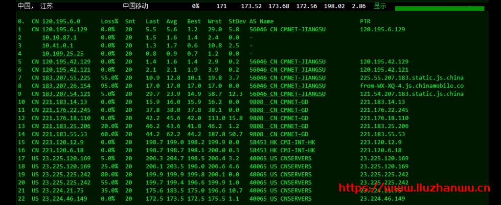 cloudpowerall:洛杉矶联通AS9929线路VPS,月付$5.99元起,年付$16.99元起,附简单测评