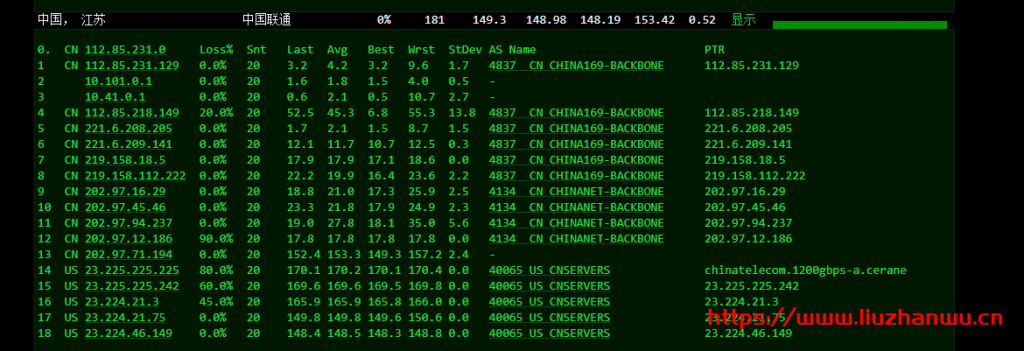 cloudpowerall:洛杉矶联通AS9929线路VPS,月付$5.99元起,年付$16.99元起,附简单测评
