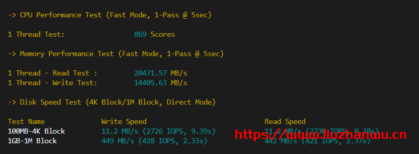 快快数据:五一促销香港CN2 GIA 5折优惠,2核1G内存30G SSD 5M带宽15元/月 ,附简单测评
