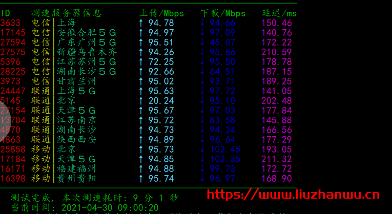 #五一优惠#月神科技:特价香港10M带宽、美国百兆带宽CUVIP套餐年付199元,原生IP,简单测评
