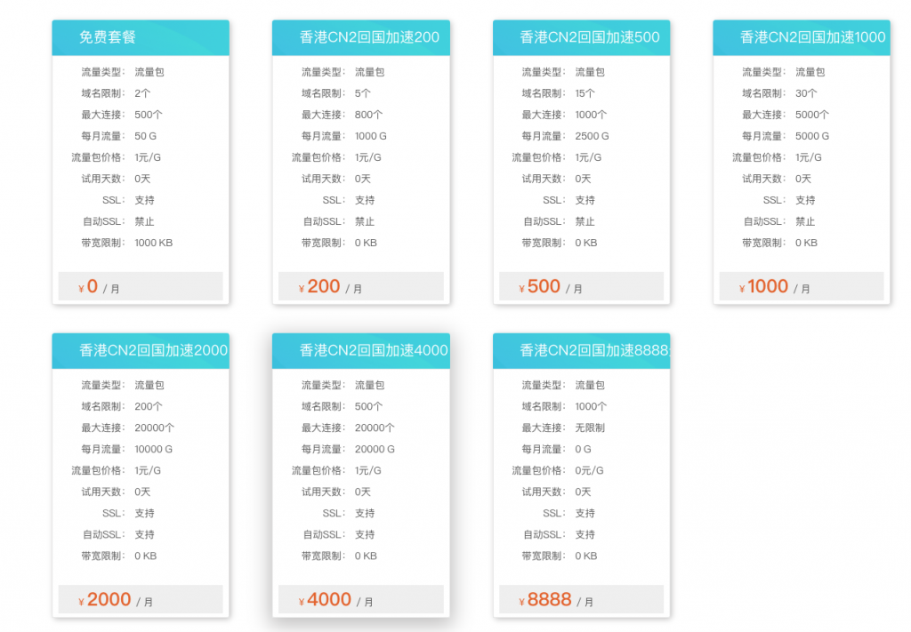 蜜蜂云CDN：免费CDN加速服务,无视CC攻击CDN,美国CN2线路高防服务器