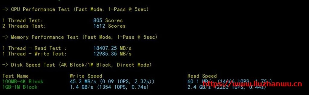 CloudPowerall:洛杉矶CN2GIA测评数据,高峰也能跑满带宽,100 Mbps月付仅$6.99