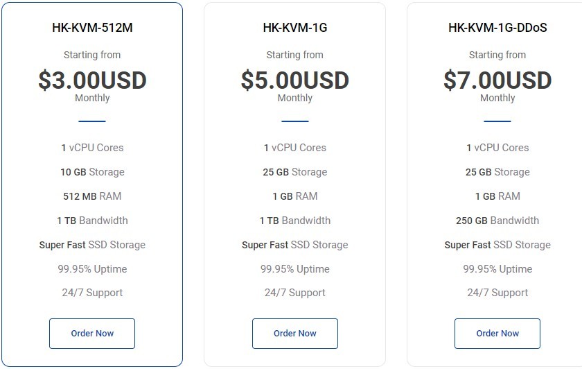 Millenial.Host:$3/月/512MB内存/10GB SSD空间/1TB流量/100Mbps端口/KVM/香港