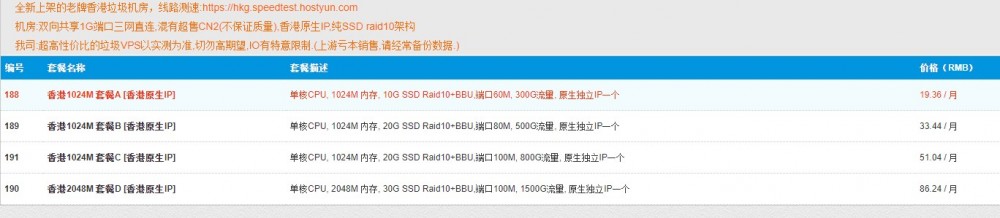 HostYun:19.8元/月/1GB内存/10GB SSD空间/300GB流量/60Mbps-100Mbps端口/KVM/香港直连;香港原生IP