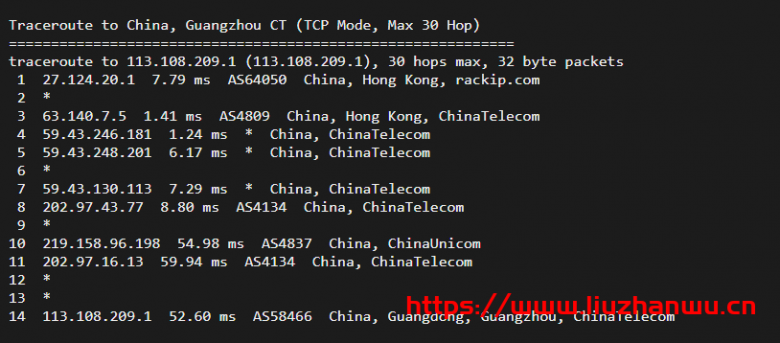 快云科技：香港CN2 100%高性能 11区，20M带宽，铂金Platinumcpu简单测评，三网cn2 gia速度快！