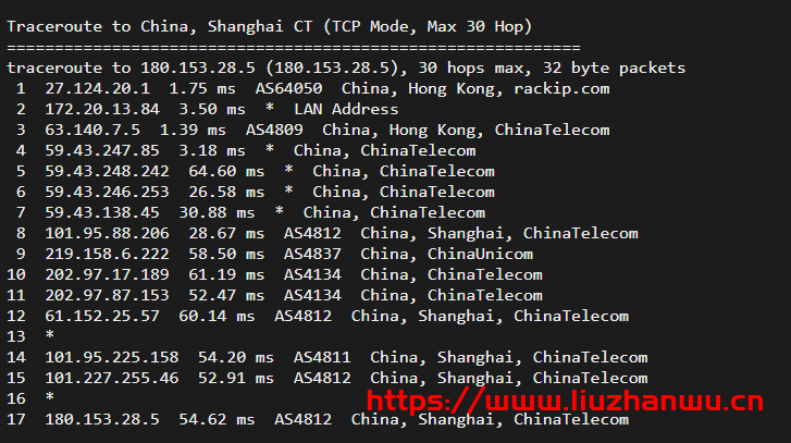 快云科技：香港CN2 100%高性能 11区，20M带宽，铂金Platinumcpu简单测评，三网cn2 gia速度快！