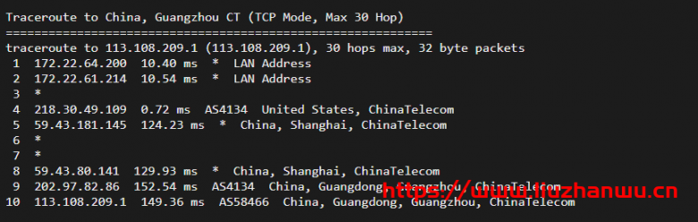 搬瓦工：DC6 CN2 GIA-E vps简单测评