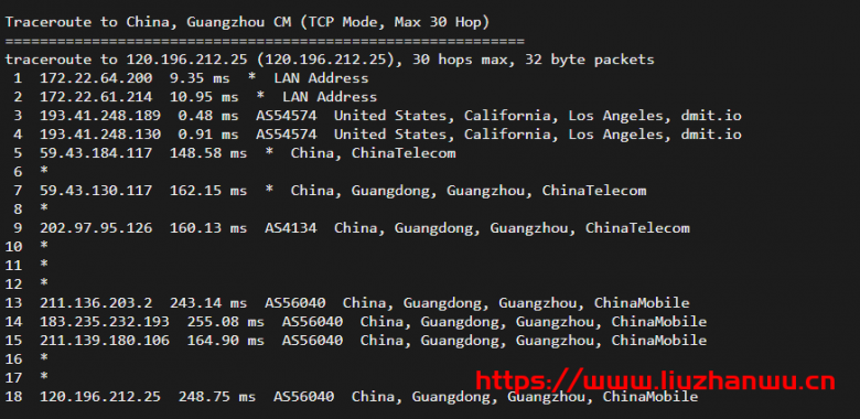 搬瓦工：DC6 CN2 GIA-E vps简单测评