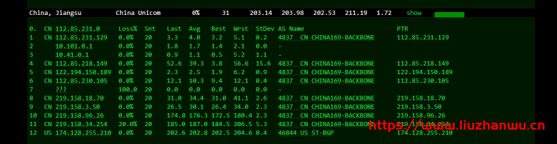 sharktech:鲨鱼丹佛机房1Gbps带宽服务器,简单测评