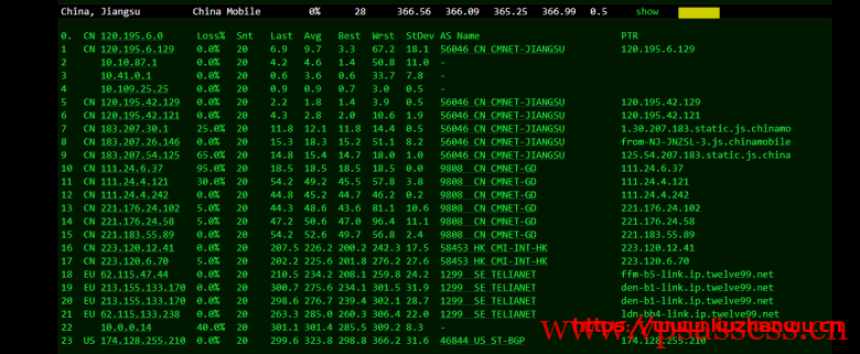 sharktech:鲨鱼丹佛机房1Gbps带宽服务器,简单测评