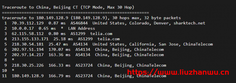 sharktech:鲨鱼丹佛机房1Gbps带宽服务器,简单测评