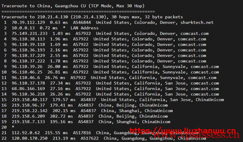 sharktech:鲨鱼丹佛机房1Gbps带宽服务器,简单测评