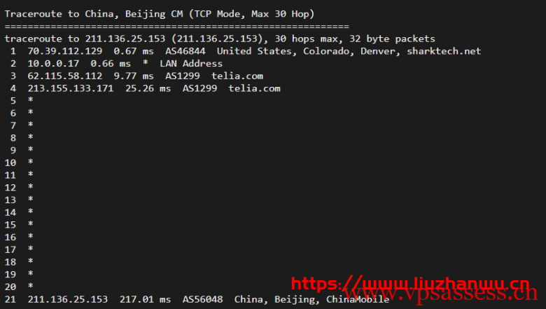 sharktech:鲨鱼丹佛机房1Gbps带宽服务器,简单测评