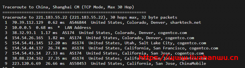 sharktech:鲨鱼丹佛机房1Gbps带宽服务器,简单测评